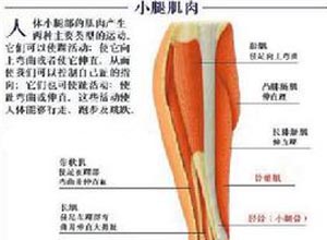 扭转痉挛